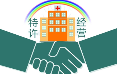 特许经营企业未备案原因分析及后续厉害关系