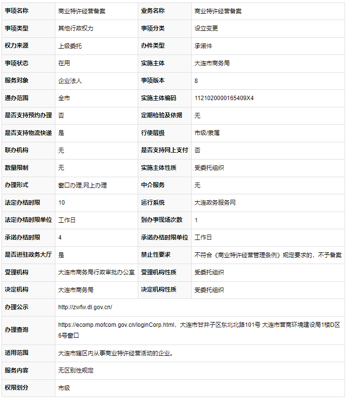 辽宁省大连市商业特许经营备案申请指南(图2)