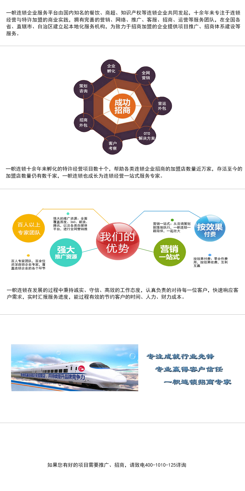 孵化项目展示(图1)