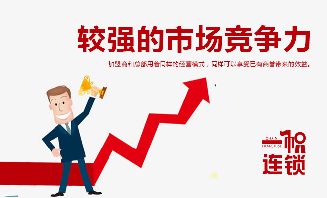为什么不自己创业开店?而选择做特许经营企业的加盟商?