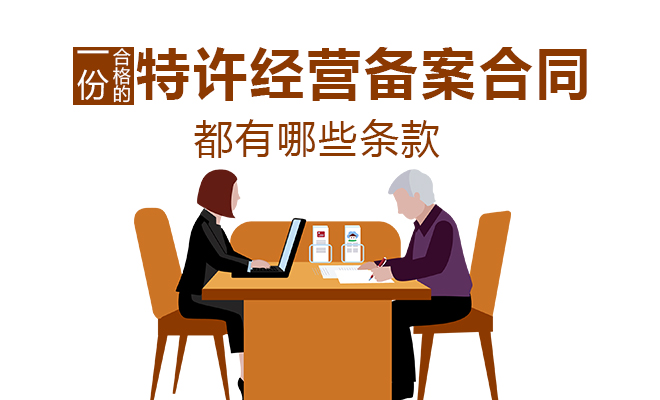 一份合格的特许经营合同都有哪些条款