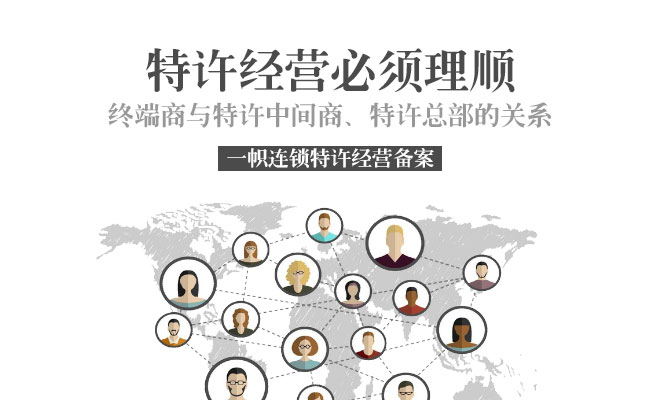 特许经营