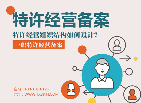 特许经营加盟合同