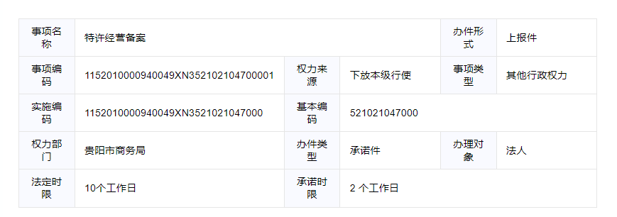 贵州省贵阳市商业特许经营备案申请指南(图2)