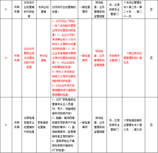 河南省商业特许经营备案