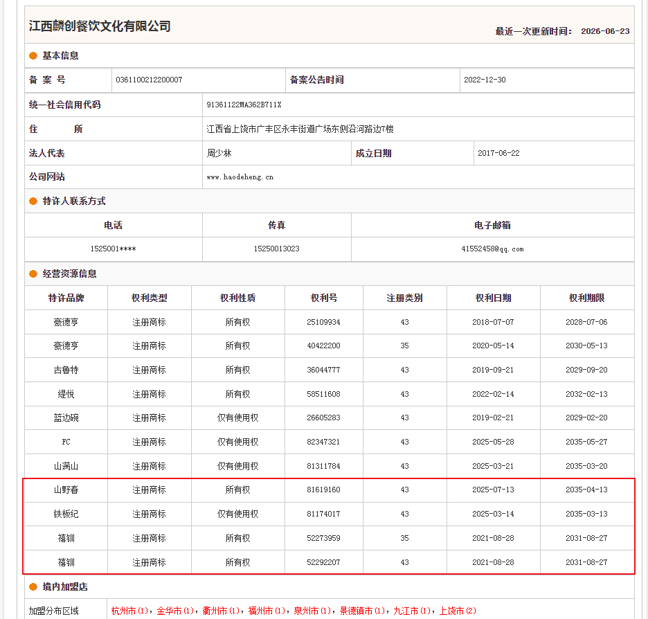 案例分享|一帜企业助力江西麟创餐饮成功新增备案品牌!(图1) 案例分享|一帜企业助力江西麟创餐饮成功新增备案品牌!(图1)